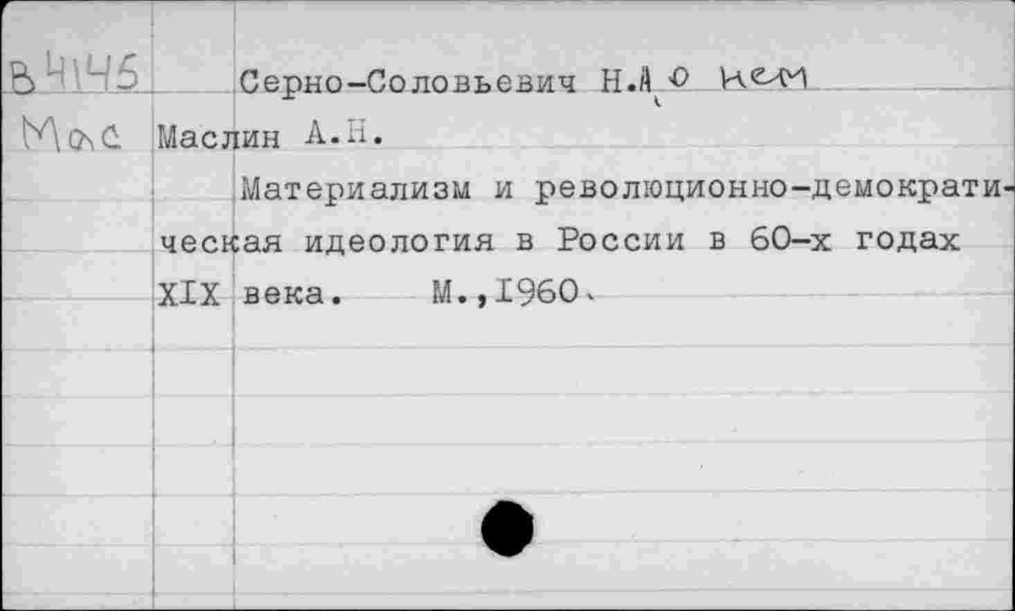 ﻿ЬЧЩ51 Серно-Соловьевич Н.А О Мел С Маслин А. Н.
Материализм и революционно-демократи ческая идеология в России в 60-х годах XIX века. М.,196СК